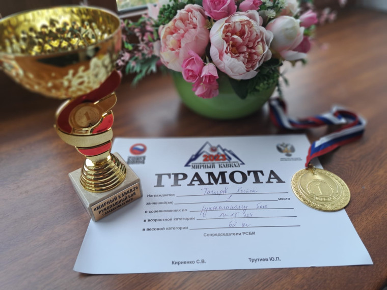 Победы наших учеников.
